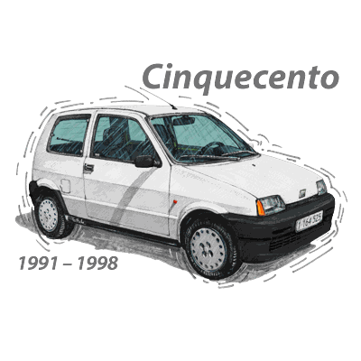 Cinquecento