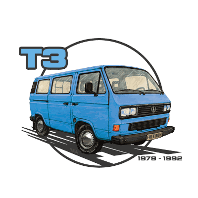 VW T3